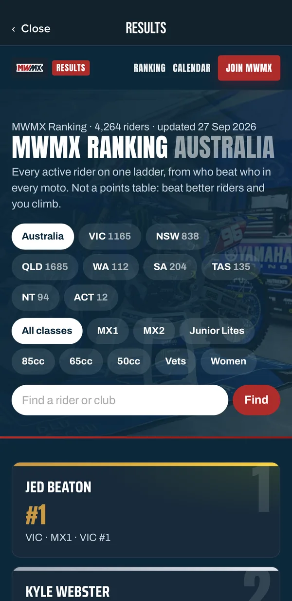 MWMX Ranking Australia in the app