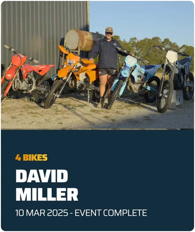 David Miller